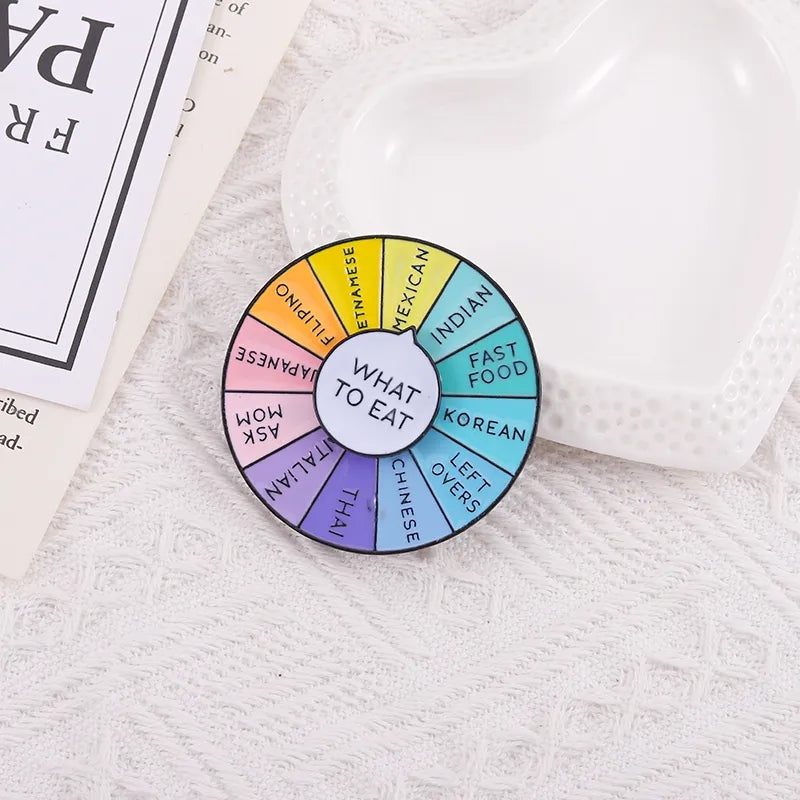 Pin giratorio "What to Eat?"