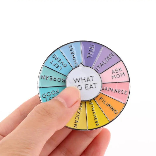 Pin giratorio "What to Eat?"