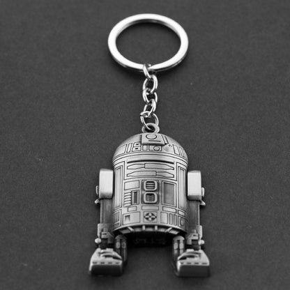 Llavero R2-D2